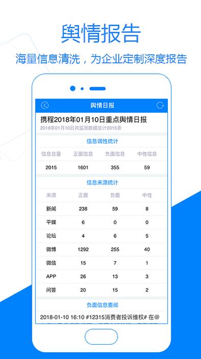 国新舆情app下载,舆情app,资讯app,国新舆情