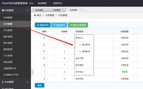 YzmCMS,管理系统.