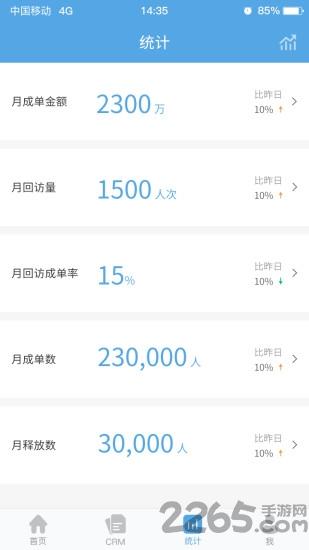 咨询通app下载,咨询通,招生app,培训app
